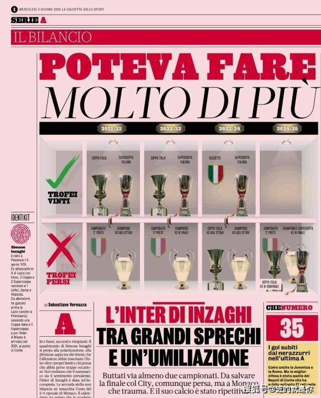 意大利足球的两场惨败，两只被献祭的替罪羊